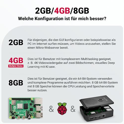 Raspberry Pi 4 Modell B 4 GB RAM, Cortex-A72 64 Bit Wi-FI Bluetooth (4 GB RAM) – Bild 5
