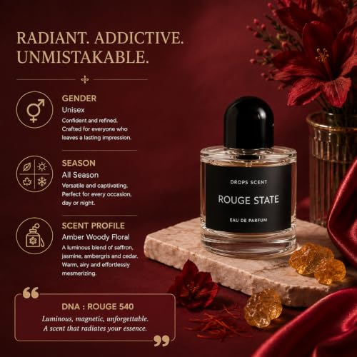 Image of Rouge State Premium Perfume For Men, 50 Ml Long-Lasting Eau De Parfum Luxury Woody Aromatic Fragrance Premium Scent For Modern Lifestyle Ideal Gift For Him