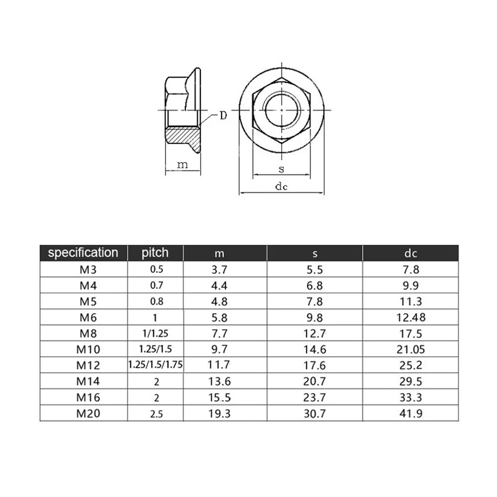Dado flangiato esagonale da 1-20 pezzi M2,5 M3 M4 M5 M6 M8 M10 M12 M14 M16 M18 M20 in acciaio inossidabile 304, dado di bloccaggio flangiato esagonale dentellato(M10X1.25 Fine 5PCS)