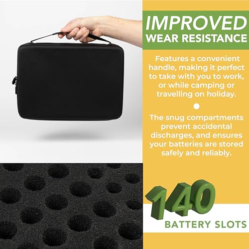 BLOSTM Batterie Organizer mit Batterietester - Batterie Aufbewahrungsbox für 140 Batterien AAA, AA, 9V, C, D, Knopfzelle, Batterie Box Aufbewahrung (Batterien Nicht Enthalten)