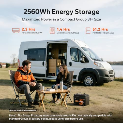 Image of Litime 3Pack 12V 200Ah Mini LiFePO4 Battery with Bluetooth (Group 31+), Up to 20000 Deep Cycles Lithium Batteies, 200A BMS, 2560Wh for RV Camping, Marine, Home Backup, and Power Outages.