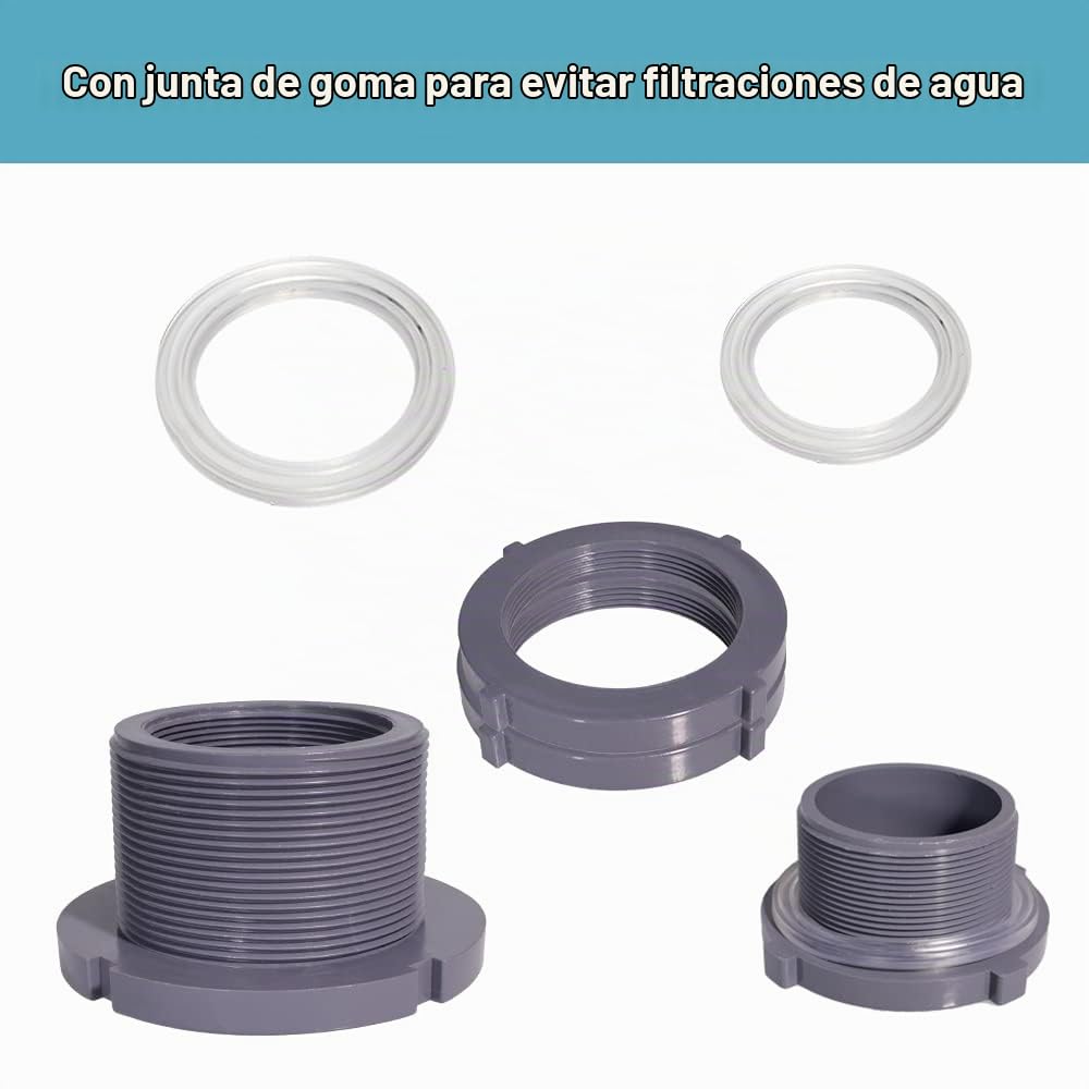 QuQuyi Adaptador de conector de tanque de agua de PVC de 3 pulgadas con tapones a través de tuberías a granel para barriles de lluvia, acuarios, estanques (juego de 1)