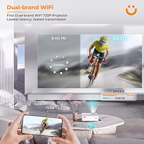 Mini Projector with 5G WiFi and Bluetooth 5.1, YABER 2023 Upgraded Movie Projector 1080P and 4K Supported, Mini Ourdoor Portable Projector with Tripod and Bag, Compatible with HDMI, USB, VGA, AV - Thumbnail 3