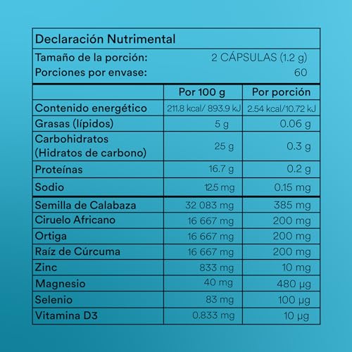 Productos Para La Próstata, Imagen adicional
