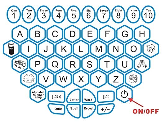 Image of RKZ Kids Computer Toy Baby Laptop for Kids 1 2 3-6 Years Activity Electronics Number & Alphabet Charts for Kid, with Activities & Fun Games - Mini , Learning , Educational