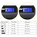 Kastar Battery (X2) & LCD Slim USB Charger for Kodak KLIC-7004 K7004 NP-50 D-Li68 and EasyShare M2008 V1273 V1233 V1253 Zi8 Zi12 PlayFull Dual PlaySport PlayTouch Q7 Q10 Q-S1 Ricoh WG-M2 Camera