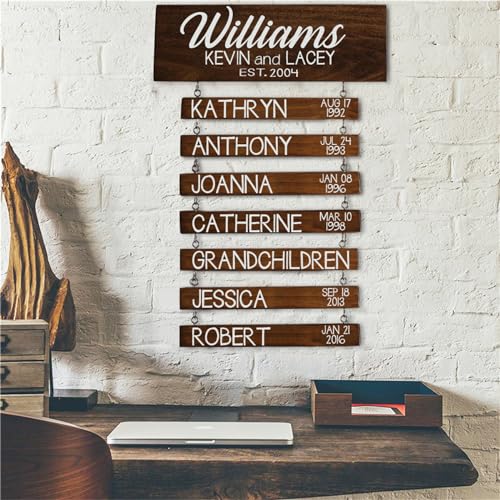 Personalized Family Name Hanging Sign with 1-10 Kids Names Birth Dates Custom Family Established Wood Plaque Birthdate Reminder Plaque Grandma Grandpa