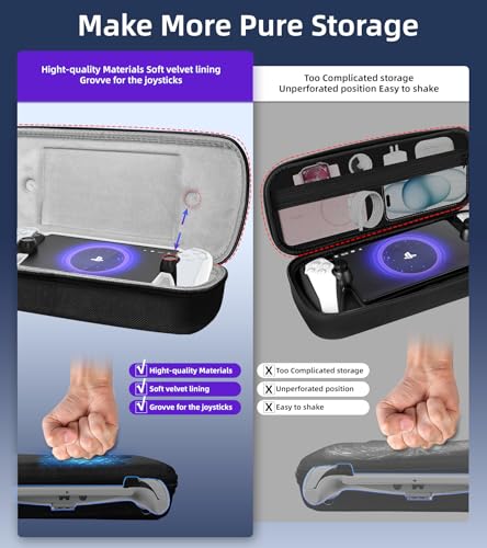 QUAGGY 3-in-1 Accessoris Kit Compatible with PlayStation Portal, EVA Carrying Case for PS Portal Protective Cover with Stand, 2 Pack Screen Protectors, Portable Travel Handbag for PS5 Portal