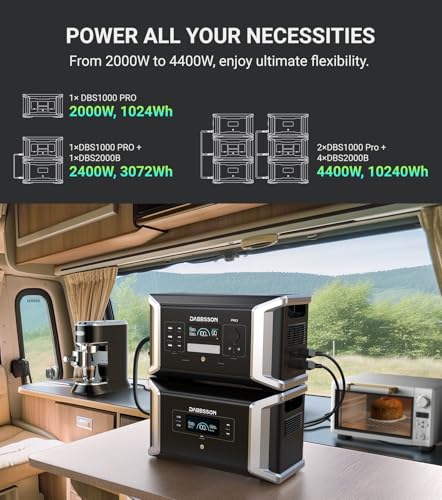 Dabbsson 2000W 1024Wh Solar Generator, Includes 1xDBS1000 Pro Portable Power Station and 1x420W Solar Panel,Power Station Supports 1200W Fast Solar Input for Outdoor Travel Camping and Home Backup - Image 5