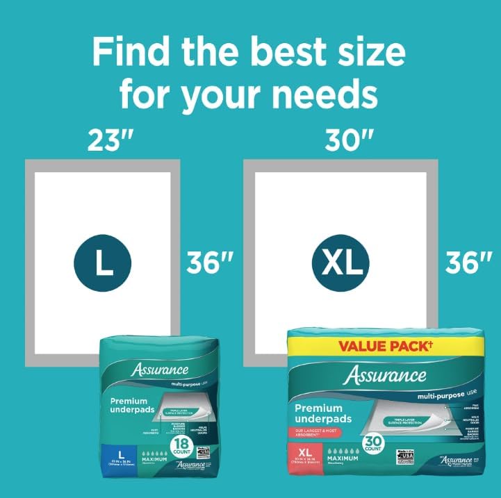 Assurance Premium Multi-Purpose Underpads, Maximum Absorbency, Large 23 x 36 Inches, Triple Layer Protection, 18 Count (2 Pack)