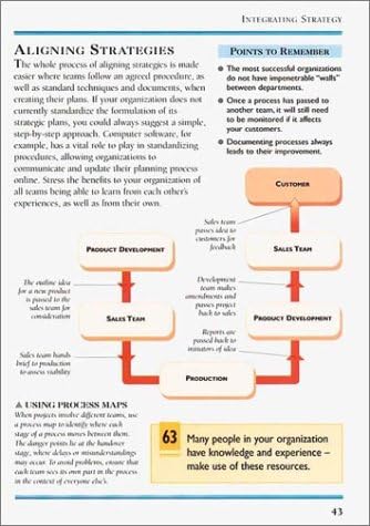 Essential Managers: Strategic Thinking