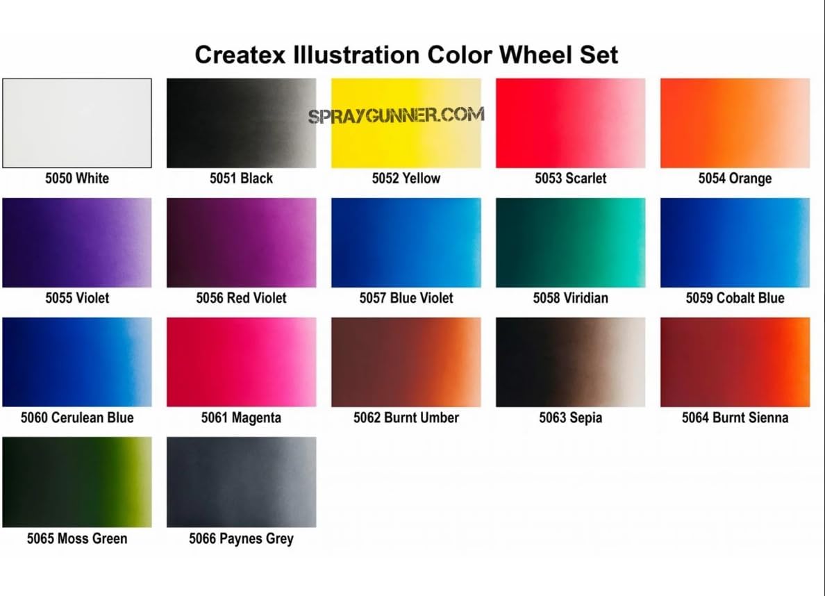 Createx Colors Createx Illustration Color Wheel Set, 2oz.