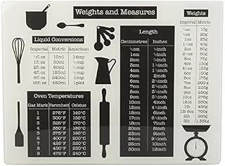 Everyday Home Glass Worktop Saver,Black,40x30 cm - Weights & Measures