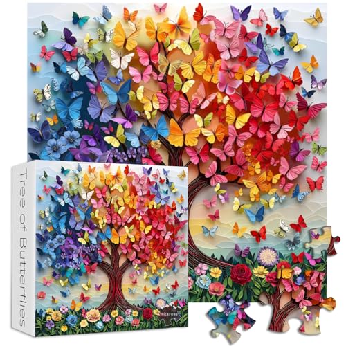 Reviews de Colorantes Mariposa Colores los 5 mejores. 6 Imagen adicional