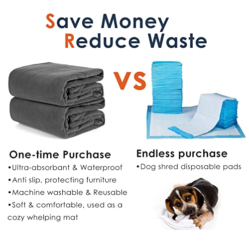 Image of Washable Dog Pee Pad 2 Pack (80x90cm) Waterproof Reusable Puppy Training Pads Non-Slip Pet Whelping Pads