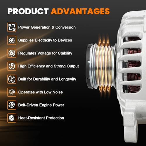 Image of 120A High Output Alternator Compatible with Nissan Rogue S SL SV Sport Utility 2.5L 2014-2018, Replace 11648 23100-4BA0A 23100-4BA0B TG12C152