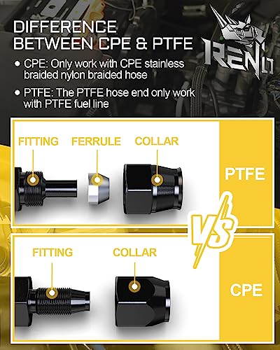 RENO 8AN Fuel Line Kit, 8AN Fuel Line Fittings PTFE E85 Nylon Braided Fuel Hose Reel with Fitting Hose Separator Clamp(20FT,0.394 Inch ID, Black) - Image 6