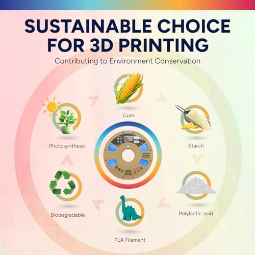 Image of OVERTURE Silk PLA Dual Color Filament 1.75mm, Bi-Color Shiny PLA Finish, Smooth & Glossy, 1kg Spool (2.2lbs), Ideal for Cosplay Jewelry & Home Decor (Silk Blue-Silver)