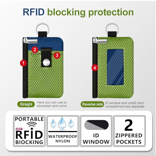 Image of Minimalist RFID Blocking Small Wallet with ID Window,WaterResistant Zip Id Case Wallet with Lanyard Keychain for Cards,Cash,Travel,Women,Men (Olive Green /Electric Blue)
