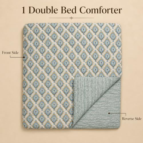 Image of Signature Reversible AC Comforter Set 350 GSM,Soft Microfibre King Size Quilt Blanket for Winter (Azure Royal, Double Bed)
