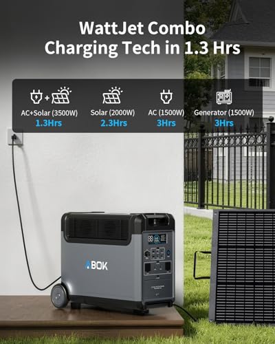 Image of ABOK Ark3600 Portable Power Station with 2x400W Solar Panels, 3840Wh LiFePO4 Battery, 3600W AC Output, Expandable to 11520Wh, 15 Outlets, Solar Generator for Home Backup, RV, Camping, Emergencies
