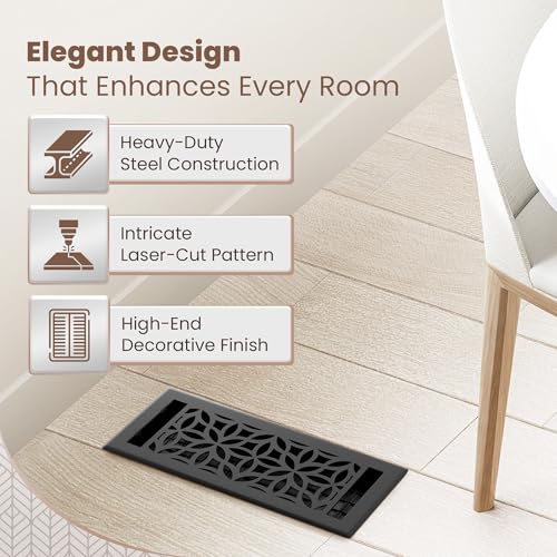 Smart Vent Covers for Home Heating