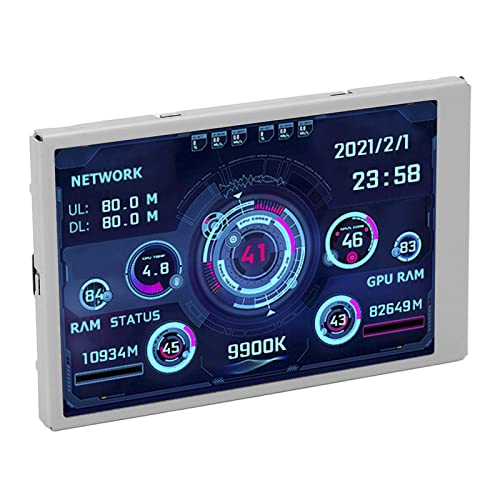Image of Mini Monitor Display Screen, USB Type C Full View Rotating Monitoring Display for PC Dashboard Electronics Monitoring Aluminium Alloy 3.5 inch 1 Pack