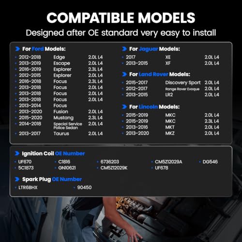 Image of 4 Ignition Coils Pack+4 Spark Plugs- Fix Misfires for Ford Edge /Escape /Explorer /Focus /Fusion /Mustang /Taurus & Lincoln MKC /MKT /MKZ (2.0L /2.3L L4) - Repl.UF670 / CM5Z12029A /LTR6BHX