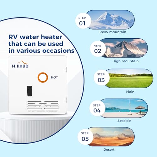 Image of Hillhub 18 x 18 Inches RV Water Heater White Door (ONLY DOOR). Door kit for Hillhub RV Water Heaters, Electrostatic Powder Coating Technique with Electroplate Sheet