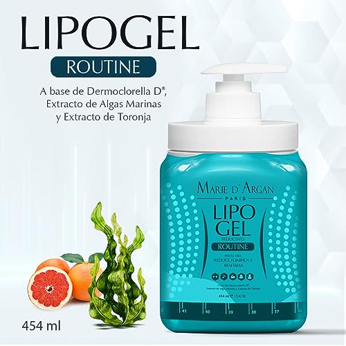 Productos Para Quemar Grasa, Imagen adicional