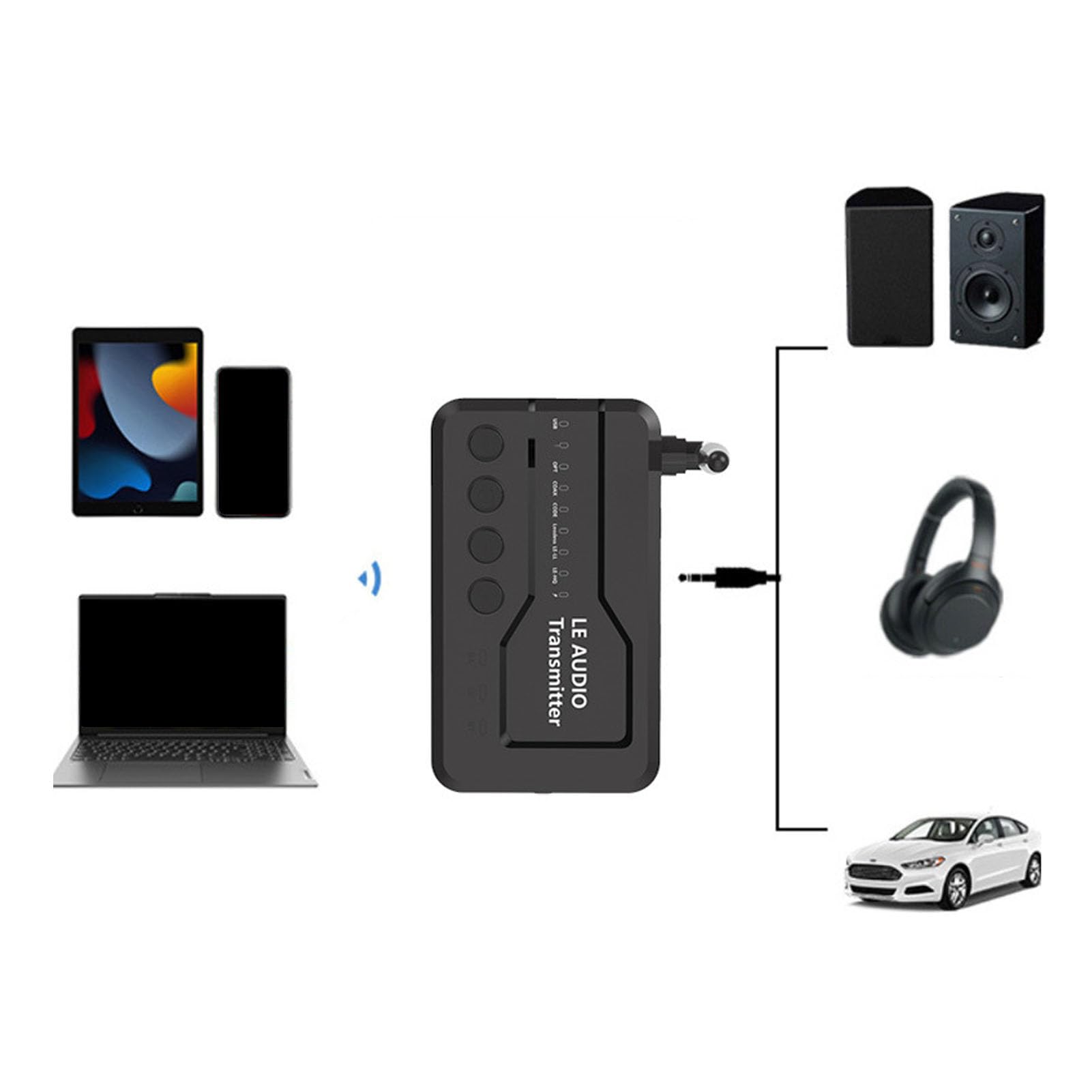 Adaptador de Audio 5.3, Adaptador de Transmisor de Audio Inalámbrico de Alcance de 50 M con Entradas USB AUX Opt Coax Antena Externa, Transmisor de LE