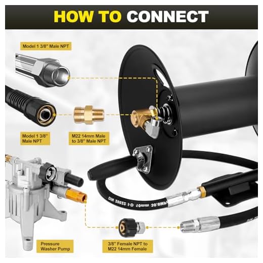 YEHERIT 100ft High Pressure Washer Hose Reel