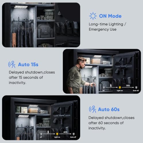 Image of VST 9-LED Motion Sensor Cabinet Light, Ultra-Thin Magnetic Under Cabinet Light, USB Rechargeable, Warm White, 2-Pack, Ideal for Cupboards, Gun Safe, Closet, Car Trunk, Kitchen, Garage,Pantry,Wardrobe