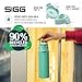 Sigg - Edelstahl Trinkflasche - Shield ONE Glacier - Für Kohlensäurehaltige Getränke Geeignet - Auslaufsicher - Federleicht - BPA-frei - Outdoor & Fitness - Hellblau - 0,75L
