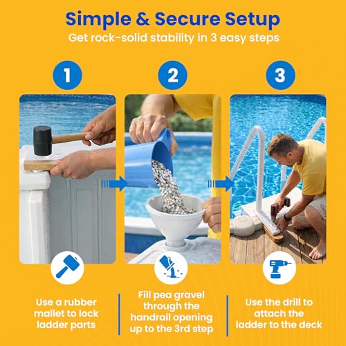 Image of Blue Wave Easy Pool Steps for Above Ground Pools