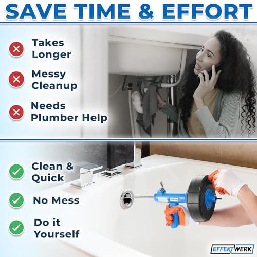 Drain Auger Drill Attachment with 7.6 m Plumbing Snake, Gloves, and Storage Bag – Pipe Clog Remover for Bathtub, Bathroom/Kitchen Sink and Shower Drains