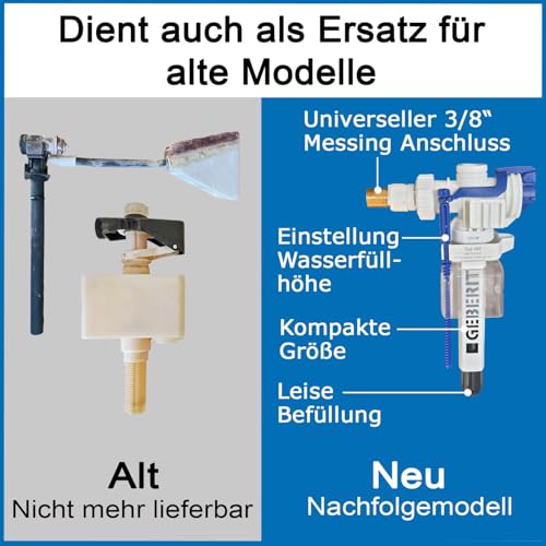 Ersatzteilset für Geberit Unterputz Spülkasten Bj 1978-1997 (Typ 10.400, 10.800 und UP130