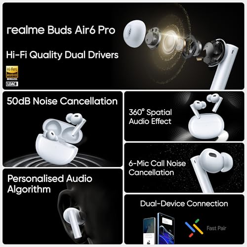 Image of realme in Ear Buds Air 6 Pro with Dual Drivers(11Mm+6Mmtweeter),40 Hours Play Time,Fast Charge,50 Db ANC,Lhdc 5.0,55Ms Low Latency,360 Spatial Audio,Ip55 Dust&Water Resistant,Bt V5.3(Silver Blue)