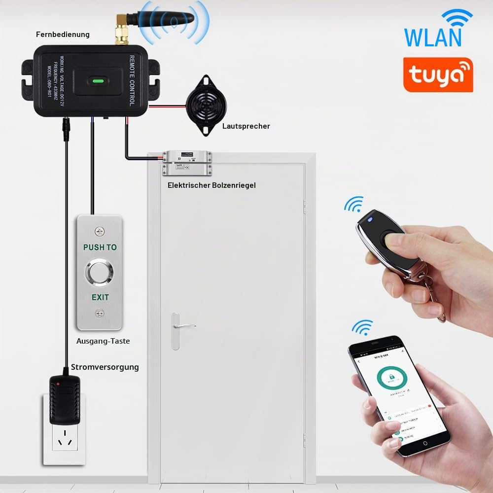 Tuya WLAN-Zugangskontroll-Set, 433 MHz, kabelloser Türöffner, Smartphone-App-Fernauslöser, Mingdian-Steckschloss (kleines Schloss)
