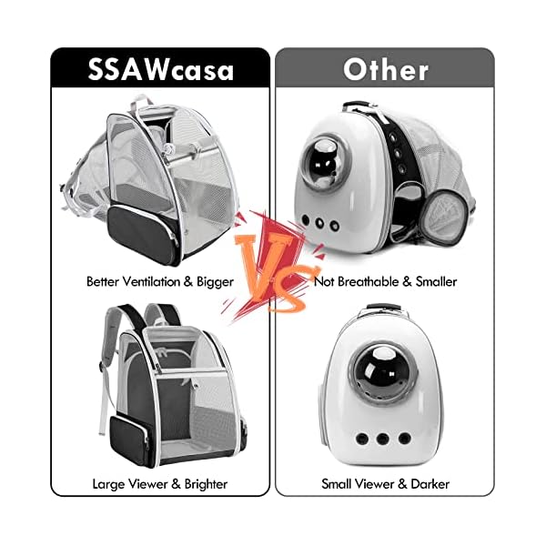 Cat-BackpackLarge-Expandable-Pet-Carrier-BackpackCat-BookbagAirline-Approved-Pet-Travel-Backpack-Carrier-BagClear-Outdoor-Hiking-Backpack-for-Small-Dog-Cat-Puppy-Kitten-Bunny-Bird-Chicken-Black Cat Backpack - The Perfect Pet Carrier for Your Adventurous Cat