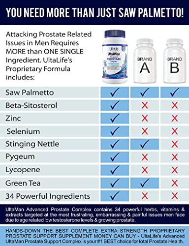 Ultalife Men's Health Duo - 2 Bottles - One Prostate Support Complex With Saw Palmetto & Beta Sitosterol & One High Blood Pressure Supplement With Garlic & Hawthorn Berry Fast-Acting Capsules For Men #TOP3