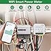 Smart Energy Monitor for Real Time Power Consumption with Remote APP Control for Single Phase Devices and Tuya Smart Home 90-250VAC