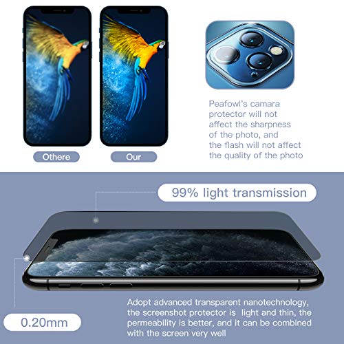 514LLC74MTL Peafowl Compatible with iPhone 12 Pro Max Screen Protector, 2 Pack Privacy Tempered-Glass Screen Protector + 2 HD Tempered Glass Camera Lens Protector+ Film set - Image 5