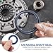 PATIKIL UN Radial Shaft Seal 26mm ID x 36mm OD x 8mm Width, 2 Pcs PU Oil Seal for Industry Bearing Shaft Pumps Piston Cylinder, Blue