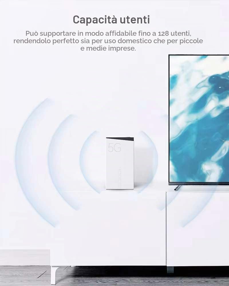 router 5G con SIM Chip MTK WIFI 6 AX3000 3 portaLAN/2.5Gbps LAN 5G NR TDD Max.4.61Gbps(s DL)/1.25Gbps(s) UL Dual Band, Modem 2.4GHz,5.0GHz 802.11 a/b/g/n/ac/ax