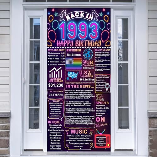 Back In 1993 33rd Birthday Decorations Happy Banner Backdrop Vintage Birthday 33 Years Ago Theme Decor 33rd Gifts for Man and Woman Party Supplies Neon