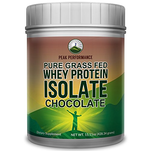13 Best LactoseFree Protein Powders & Supplements 2022