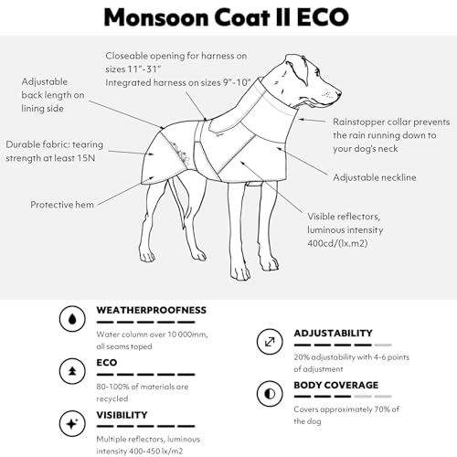 Hurtta Monsoon Coat II Hundemantel ECO (Desert, 55 cm)