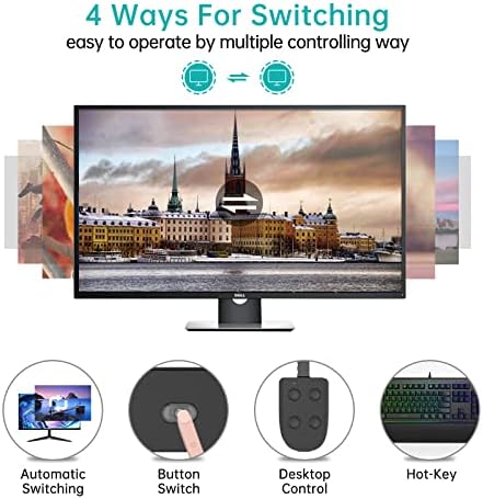 MT-VIKI Dual Monitor KVM Switch HDMI 2 Port 4K @60Hz with HDMI KVM USB Cables, Support HDMI 2.0,HDCP 2.2,for 2 PCs and 2 Screens (Extend/Mirror display)
