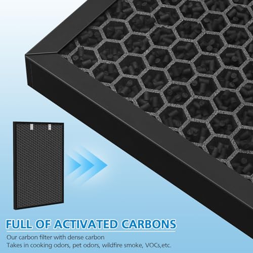 Air 320 Filter Replacement Compatible with Bissell Air320 Air220 2609A, Include 2 Pack 2678 True HEPA Filter, 2 Pack Pre Filter, 2 Pack 2677 Replacement Carbon Filter, Compare Part 2677,2678,2804